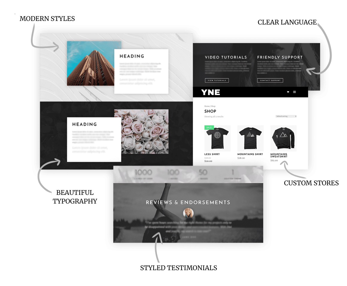 Collage of funnel and landing page designs